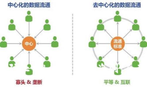  如何防止Token钱包被盗刷：全面指南