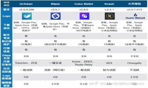 如何安全地从Token钱包提现：详细指南