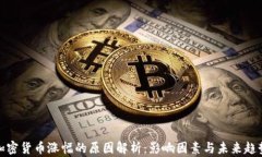 加密货币涨幅的原因解析：影响因素与未来趋势