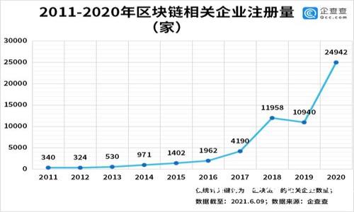 加密货币的法律法规解析：全面了解全球加密货币监管动态