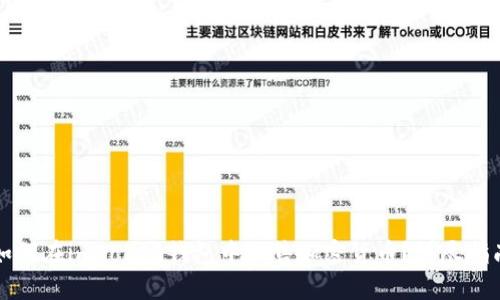 如何在imToken钱包中出售加密货币?详尽指南