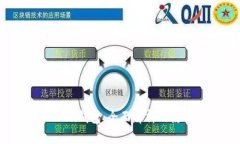CC Token钱包：全面解析及使