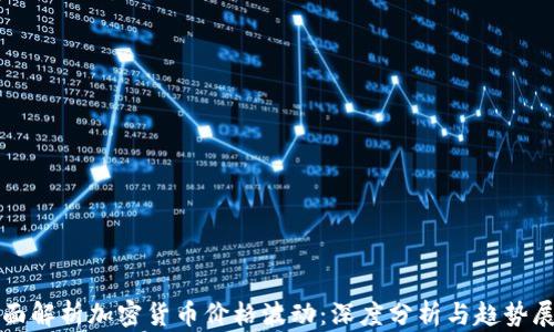 
全面解析加密货币价格波动：深度分析与趋势展望