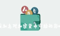 : 美国加息对加密货币市场