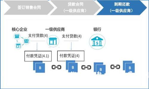 如何下载OTC Token手机版钱包：完整指南与常见问题解答