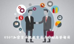 USDT加密货币数据分析与市