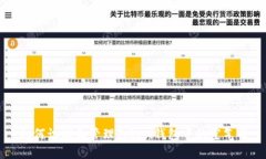 如何识别和管理Token钱包中