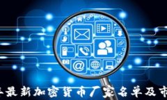 2023年最新加密货币厂家名