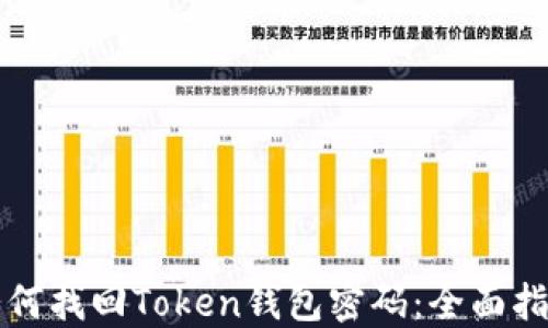
如何找回Token钱包密码：全面指南
