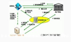 加密货币的未来：除了比