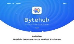 全面解析eToken钱包：安全