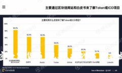 伊朗加密数字货币：现状