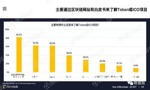 imToken钱包的原理解析与使用指南