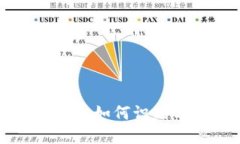 揭秘我Token钱包骗局：如何