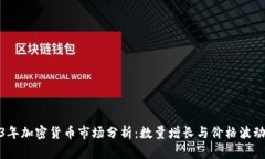 2023年加密货币市场分析：