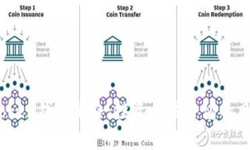 ### Max Token钱包跑路：投资者需警惕的风险与防范措施