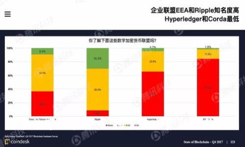 维罗数字加密货币：探索未来金融的新机遇