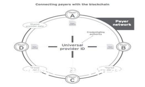 Token Store钱包上线时间及相关信息详解
