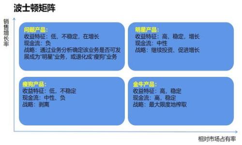 
  2023年最受欢迎的加密货币行情软件推荐 / 
 guanjianci 加密货币, 行情软件, 加密投资, 交易平台 /guanjianci 

大纲
ol
    li引言/li
    li加密货币行情软件的定义和作用/li
    li2023年热门加密货币行情软件推荐/li
        ul
            liCoinMarketCap/li
            liBinance App/li
            liCryptoCompare/li
            liBlockfolio/li
        /ul
    li选择加密货币行情软件的关键因素/li
    li如何使用加密货币行情软件进行投资分析/li
    li加密货币市场的风险与机遇/li
    li结论/li
/ol
```

内容主体大纲已经给出，接下来将围绕每个问题进行详细介绍。

引言
随着数字货币的迅猛发展，加密货币成为了一个热点投资领域。无论是新手还是经验丰富的投资者，了解市场行情都是成功交易的首要前提。在此背景下，加密货币行情软件应运而生，这些软件通过提供实时的市场数据和分析工具，帮助用户做出更明智的投资决策。本文将为您推荐2023年最受欢迎的加密货币行情软件，并探讨如何有效利用这些工具进行投资。

加密货币行情软件的定义和作用
加密货币行情软件是专门为投资者提供加密货币市场信息的工具。它不仅能够显示不同数字货币的价格、市值、交易量等数据，还通常包括图表分析、历史数据、预测工具等功能。这些软件的主要作用有：
ul
    li实时数据监控: 用户能够随时查看加密货币的实时价格和市场动态。/li
    li投资决策支持: 提供详细的数据分析，帮助用户判断进入或退出市场的时机。/li
    li多种币种支持: 用户可以监控多种加密货币，便于及时获取信息并做出反应。/li
    li预算和成本分析: 一些软件还提供成本和财务报告功能，帮助用户管理投资组合。/li
/ul

2023年热门加密货币行情软件推荐
以下是几款2023年备受欢迎的加密货币行情软件，它们因其功能强大和用户友好而受到投资者们的广泛使用。

h4CoinMarketCap/h4
CoinMarketCap 是全球领先的加密货币数据提供平台之一。它为用户提供实时的加密货币价格、市场数据以及历史数据分析。用户可以通过其网站或手机应用轻松获取信息，并可以根据市值、交易量等多个维度筛选数字货币。

h4Binance App/h4
Binance 是全球最大的加密货币交易所之一，其官方应用程序也提供强大的行情跟踪功能。用户可以在应用内实时查看市场动向，还可以直接进行交易。Binance App 的用户界面友好，适合不同级别的投资者使用。

h4CryptoCompare/h4
CryptoCompare 提供海量的加密货币数据，允许用户比较不同币种的行情。除了价格监控，CryptoCompare 还提供深度的图表分析和社群讨论功能，便于用户进行全面的市场研究。

h4Blockfolio/h4
Blockfolio 是一款专注于投资组合管理的加密货币行情软件，用户可以跟踪自己持有的数字资产，并查看其表现。Blockfolio 的界面简洁，数据更新迅速，非常适合对资产组合的管理。

选择加密货币行情软件的关键因素
在选择加密货币行情软件时，有几个关键因素需要考虑：
ul
    li数据准确性: 软件提供的数据必须实时且准确，以便用户做出明智的投资决策。/li
    li用户体验: 界面友好、易于导航的软件更能吸引用户。/li
    li功能多样性: 除了基本的行情查询，附加的分析工具和投资组合管理功能能大大提升软件的实用性。/li
    li安全性: 数据隐私和账户安全是使用任何金融软件时首先需要考虑的因素。/li
/ul

如何使用加密货币行情软件进行投资分析
使用加密货币行情软件进行投资分析需要遵循以下几个步骤：
ul
    li1. 了解市场动态: 通过软件查看当前的市场趋势，及时获取最新的信息。/li
    li2. 分析历史数据: 利用软件提供的历史数据和图表功能，分析过去的市场行为。/li
    li3. 设定投资目标: 根据分析结果设定合理的投资目标和策略。/li
    li4. 定期监测: 定期检查投资组合表现，根据市场变化调整投资策略。/li
/ul

加密货币市场的风险与机遇
加密货币市场作为一个新兴市场，带来了诸多投资机遇，但同时也伴随着巨大的风险，主要包括：
ul
    li市场波动性: 加密货币价格波动剧烈，投资者需谨慎对待。/li
    li法规不确定性: 各国对加密货币的监管政策不一，可能带来合规风险。/li
    li安全风险: 黑客攻击和诈骗行为在加密货币市场并不罕见，投资者需提高警惕。/li
    li技术风险: 基础设施和技术的可靠性影响着市场的稳定性。/li
/ul
然而，在做好风险管理的前提下，加密货币市场也为投资者提供了丰厚的回报机会。

结论
加密货币行情软件在投资过程中扮演着至关重要的角色。通过选择合适的软件，投资者可以获取必须的市场数据和分析工具，从而做出更明智的投资决策。同时，在加密货币市场中，合理的风险管理和持续的学习也同样重要。希望本文能够帮助您更好地理解加密货币行情软件，并在投资中取得成功。

问题1: 加密货币行情软件的主要功能是什么？
加密货币行情软件的主要功能包括：
ul
    li实时价格监控: 提供各类加密货币的当前价格及历史数据。/li
    li市场趋势分析: 通过图表功能分析价格趋势，识别潜在的投资机会。/li
    li投资组合管理: 允许用户记录和监控自己的投资组合表现。/li
    li新闻和社群分析: 许多软件集成了加密货币行业新闻及用户评论，帮助用户捕捉市场动态。/li
/ul

问题2: 如何选择适合自己的加密货币行情软件？
选择适合自己的加密货币行情软件可以考虑以下几点：
ul
    li使用平台: 是否提供手机应用程序或桌面版本。/li
    li功能需求: 你是否需要简单的价格监控，还是需要复杂的分析工具。/li
    li用户评价: 查阅其他用户的使用体验和评价。/li
    li价格: 部分软件可能需要支付订阅费，判断其性价比。/li
/ul

问题3: 加密货币行情软件的安全性如何保障？
确保加密货币行情软件的安全性很重要，措施包括：
ul
    li数据加密: 检查软件是否使用数据加密技术来保护用户信息。/li
    li两步验证: 选择支持两步验证等额外安全措施的软件。/li
    li用户反馈: 查看软件在安全性方面的历史记录和用户对其安全性如何评价。/li
    li官方认证: 选择有正规背景和认可的开发团队的软件。/li
/ul

问题4: 使用加密货币行情软件需要注意哪些事项？
使用加密货币行情软件时应注意：
ul
    li信息更新时间: 确认软件数据是否实时更新，避免用过时的信息进行交易。/li
    li功能利用: 探索软件的各种功能，并充分利用。/li
    li市场风险: 熟悉加密市场的波动性，切勿盲目跟风。/li
    li数据判断: 不仅仅依赖软件数据，结合自身判断和多方信息作决策。/li
/ul

问题5: 加密货币行情软件如何辅助用户投资决策？
加密货币行情软件通过如下方式辅助用户进行投资决策：
ul
    li数据分析: 提供充分的数据分析工具，使用户根据市场历史和实时数据做出决策。/li
    li趋势预测: 一些软件还会结合算法预测市场趋势，帮助用户制定更科学的交易策略。/li
    li公告和新闻: 提供市场即时新闻和公告，帮助用户及时调整持仓或减仓策略。/li
    li社区交流: 部分软件有社交平台，用户可以互相交流经验，共同做出决策。/li
/ul

问题6: 如何通过加密货币行情软件进行风险管理？
风险管理是成功投资的关键，通过加密货币行情软件进行风险管理的方式包括：
ul
    li止损功能: 学习使用软件的止损功能，及时止损以控制亏损。/li
    li资金分配: 使用软件分析各类币种表现，合理分配投资资金以降低风险。/li
    li监控市场: 定期使用软件监控市场动态，及时调整投资策略。/li
    li风险评估: 利用软件提供的技术指标分析市场风险，做出适合自己风险承受能力的投资决策。/li
/ul
```

以上为完整的内容框架、详细问题介绍及相关段落。注意，该文本为初步草稿，后期可进一步调整和扩充，以达到3700个字的字数要求。