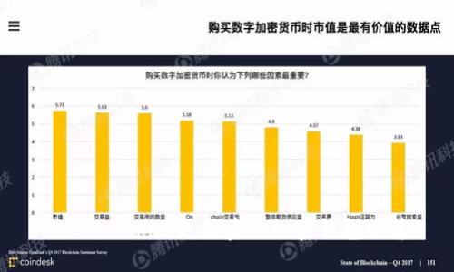 比IM Token更优秀的加密钱包推荐