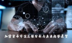 加密货币市值总额分析与