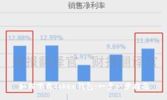 如何下载Token钱包：一步一