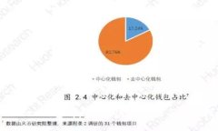 v-token钱包app下载：功能、