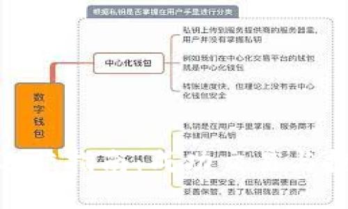 加密货币运营指南：成功交易与投资的关键