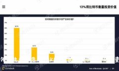 如何有效管理您的TOKEN钱包