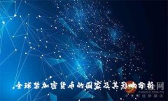 全球禁加密货币的国家及