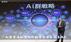 加密货币如何融入数字货