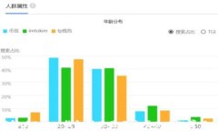 如何解决Token钱包转账显示