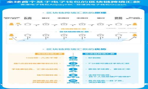 Token钱包上线：安全便捷的数字资产管理工具
