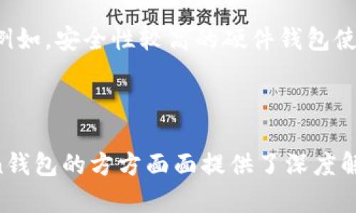   如何选择和定制您的Token钱包：全面指南 / 

 guanjianci Token钱包, 定制钱包, 加密货币, 钱包安全 /guanjianci 

## 内容主体大纲

1. **引言**
   - 什么是Token钱包
   - Token钱包的重要性

2. **Token钱包的类型**
   - 热钱包与冷钱包的区别
   - 硬件钱包与软件钱包

3. **选择Token钱包的要素**
   - 安全性
   - 兼容性
   - 用户体验

4. **定制Token钱包的必要性**
   - 个性化需求
   - 安全性增强
   - 品牌价值提升

5. **如何定制您的Token钱包**
   - 定制化设计
   - 功能扩展
   - 用户界面

6. **Token钱包的安全性分析**
   - 常见的安全威胁
   - 如何提升Token钱包的安全性

7. **结论**
   - Token钱包的未来趋势
   - 定制Token钱包的前景

---

## 引言

随着区块链技术的发展，Token钱包已经成为加密货币管理的核心工具。那么什么是Token钱包呢？简单来说，Token钱包是用于存储、管理和交易加密货币的数字钱包。

Token钱包的重要性不言而喻。在数字资产日益增多的今天，选择一个安全、便捷且适合自己的Token钱包尤为重要。

## Token钱包的类型

### 热钱包与冷钱包的区别

Token钱包主要可以分为热钱包和冷钱包。热钱包是经常在线的电子钱包，便于用户进行交易，但同时也容易受到网络攻击。

冷钱包是离线状态下存储的加密钱包，为了保护资产安全，用户需借助硬件钱包或纸钱包。冷钱包虽然不便捷，但其安全性更高。

### 硬件钱包与软件钱包

硬件钱包如Trezor和Ledger是物理设备，较难受到网络攻击。相对而言，软件钱包包括手机应用和桌面应用，更加灵活但安全性相对较低。

## 选择Token钱包的要素

### 安全性

选择Token钱包时，安全性是第一考虑因素。用户需关注钱包是否提供多重签名、两步验证等安全功能。

### 兼容性

Token钱包需要与多种数字资产兼容，尤其是在多种区块链环境下，确保用户可以管理不同种类的Token。

### 用户体验

用户体验直接影响到用户的使用频率和满意度。一款优秀的Token钱包应界面友好，操作简单。

## 定制Token钱包的必要性

### 个性化需求

很多用户希望自己的Token钱包能够显示个人风格。定制化设计可以解决这一需求，让用户拥有一个独一无二的数字钱包。

### 安全性增强

通过定制化的安全功能，例如个人专属的密钥管理方案，用户可以提升钱包的安全性，保护个人资产。

### 品牌价值提升

对于企业而言，定制Token钱包不仅是品牌形象的展示，也是品牌价值的体现。通过独特设计和功能，增强用户的品牌忠诚度。

## 如何定制您的Token钱包

### 定制化设计

定制Token钱包的第一步是设计。用户可以选择不同的界面风格、颜色以及功能模块，确保钱包反映其个性。

### 功能扩展

用户可以根据自己的需求增加特定功能，例如自动化交易、证券监控、实时市场数据等，增加钱包的实用性。

### 用户界面

优秀的用户界面不仅使操作更加流畅，也使用户在使用过程中更加愉悦。因此，UI/UX设计是定制过程中的重要一环。

## Token钱包的安全性分析

### 常见的安全威胁

Token钱包面临着众多安全威胁，包括网络攻击、钓鱼攻击、恶意软件等。用户需要了解这些威胁，并采取必要的防护措施。

### 如何提升Token钱包的安全性

提升Token钱包的安全性可以采取多种措施，如定期更新软件、使用强密码、定期备份等，确保数字资产的最大安全。

## 结论

### Token钱包的未来趋势

随着技术的不断演进，Token钱包必将在功能和安全性上不断提升。未来可能出现更多分散式钱包和跨链钱包，用户的体验将更加丰富。

### 定制Token钱包的前景

定制Token钱包的需求将持续增长，用户的个性化需求、企业的品牌价值意识将推动这一市场的发展。可以预见，未来的Token钱包将集安全性、便捷性与个性化于一体，为用户提供更优质的体验。

---

## 六个相关问题

### 1. Token钱包与传统钱包有什么区别？

#### Token钱包的定义与传统钱包的对比

传统钱包主要用于存储纸币和硬币，而Token钱包则是存储数字资产的工具。两者最大的不同在于，Token钱包只能以数字方式存在，其资产较难被盗用，但也面临网络安全等威胁。

#### Token钱包的使用场景

Token钱包的使用场景主要包括数字资产交易、资产存储及管理等。而传统钱包则仅限于购物支付,受限于货币流通。


#### 安全性对比

传统钱包的安全性主要依靠物理锁具，而Token钱包则依赖于一系列数字安全措施。由于黑客入侵的技术不断更新，Token钱包需要更加注重安全性保障，避免资产损失。

### 2. 如何保护我的Token钱包安全？

#### 密码管理

使用复杂强大的密码，并定期更换是保护Token钱包的第一步。此外，使用密码管理软件来存储和生成密码也是个不错的选择。

#### 两步验证

启用双重身份验证，增加额外的安全层，即使密码泄露，黑客也很难进入您的Token钱包。许多钱包提供这一功能，务必加以利用。

#### 软件更新

定期更新钱包软件和操作系统，以确保您拥有最新的安全补丁，提升整体安全性。

### 3. 什么是硬件钱包，如何选择？

#### 硬件钱包概述

硬件钱包是一种将用户私钥存储在物理设备中的钱包，提供高安全性，主要适用于存储大量数字资产。

#### 选择建议

选择硬件钱包时需要考虑多个因素，包括价格、支持的资产种类、易用性以及品牌信誉等。比较不同品牌时，可以参考用户评论和专业评测。

#### 常见的硬件钱包

如Ledger、Trezor等，是市场上较为知名的硬件钱包，提供良好的用户体验和安全性。值得一提的是，选择购买渠道非常重要，优选官网或官方授权经销商，确保设备的正品保障。

### 4. 如何定制Token钱包的界面？

#### 设计工具的选择

定制Token钱包的界面应选择合适的设计工具，例如Adobe XD、Figma等。这些工具提供丰富的设计模版和组件，极大提升设计效率。

#### 确定目标用户

在进行设计前需明确您的目标用户是谁。他们更重视哪些功能和设计？通过这些了解，能够更好地满足他们的需求。

#### 用户测试

完成初步设计后，进行用户测试，获取真实用户反馈，以便于和调整设计，确保最终产品符合市场需求。

### 5. Token钱包的市场前景如何？

#### 市场趋势分析

随着区块链技术的发展，Token钱包市场正在持续扩大。越来越多的新用户涌入，加之企业对数字资产管理的重视，市场需求将持续增长。

#### 技术进步的影响

技术的进步如区块链互操作性协议和智能合约，推动着Token钱包的创新，不断创造新的使用场景和商业模式，为市场带来更多的可能性。

#### 政策影响

随着全球各地对加密货币政策的逐步完善，Token钱包市场的合法性和稳定性预计将大幅提升，促进更多用户积极参与。

### 6. 如何选择适合自己的Token钱包？

#### 需求分析

首先，明确您使用Token钱包的主要目的，是为了投机交易，还是长期存储，这将直接影响您对钱包的选择。

#### 进行市场调研

通过广泛调研各类Token钱包的特点、用户评价等信息，为选择提供数据支持。

#### 安全性与易用性权衡

在选择时，安全性与易用性是两大主要考量因素，用户需在这两者之间找到平衡。例如，安全性较高的硬件钱包使用不如热钱包方便，但其资产安全无疑是前者的优势。

---

以上内容基于Token钱包的概念与市场需求进行了详细阐述。每个问题围绕Token钱包的方方面面提供了深度解析，确保为读者提供完整、准确的信息。