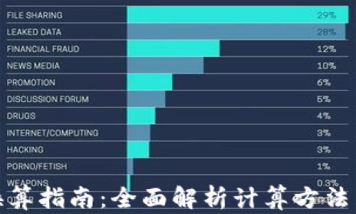 
加密货币换算指南：全面解析计算方法与应用场景