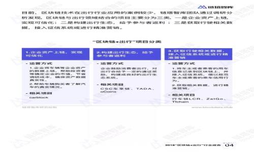 虎符钱包Token使用指南：如何安全管理并交易你的数字资产