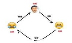 加密数字货币投资的优势与机遇分析