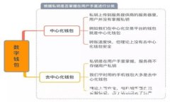 token去中心化钱包：安全、高效、便捷的数字资产