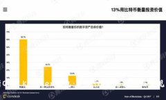 全面解析ODELK Token钱包：安全性、使用指南及常见