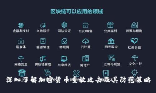 深入了解加密货币重放攻击及其防范策略