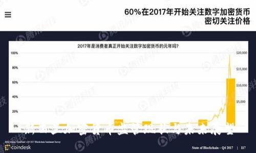 新西兰加密货币监管现状与未来展望