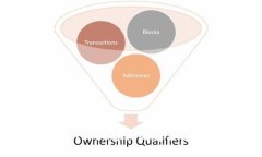 电子钱包刷新Token过期的解决方案与最佳实践