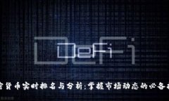 加密货币实时排名与分析：掌握市场动态的必备
