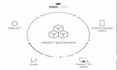 静态Token钱包：如何通过加密货币投资赚钱的全面