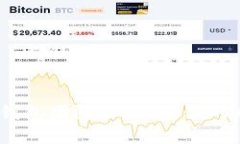 区块链Plus Token钱包团队：风雨兼程的成长之路与