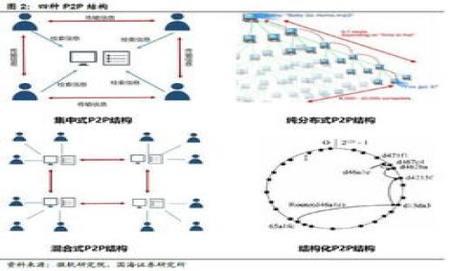 如何将Token钱包中的数字资产提现到微信？

Token钱包, 提现, 微信, 数字资产/guanjianci

## 内容主体大纲

1. **引言**
   - 介绍Token钱包的概念
   - 提现到微信的重要性与优势

2. **Token钱包提现到微信的准备工作**
   - 注册和登录Token钱包
   - 绑定微信账号的步骤

3. **Token钱包提现流程**
   - 选择提现的数字资产
   - 输入提现金额和确认信息
   - 提现申请的提交

4. **提现到账的时间与注意事项**
   - 提现到账时间的影响因素
   - 常见问题及解决方案

5. **常见问题解答**
   - 提现失败的原因
   - 如何查询提现状态

6. **风险管理和安全提示**
   - 提现过程中的安全建议
   - 如何避免骗局和损失

7. **总结**
   - 提现到微信的优势
   - 鼓励合理使用数字资产

## 详细内容

### 引言
随着数字货币的普及，越来越多的人开始使用Token钱包来管理自己的数字资产。Token钱包是一种集中存储、管理和交易数字资产的工具，用户可以通过它方便地进行各种数字货币的交易、兑换等操作。而提现到微信，则为用户提供了一种便捷的现金流动方式。本文将为您详细介绍如何将Token钱包中的数字资产提现到微信，以及整个流程中需要注意的事项。

### Token钱包提现到微信的准备工作
#### 注册和登录Token钱包
首先，您需要一个Token钱包账户。如果还没有账户，可以访问Token钱包的官方网站进行注册。在注册过程中，确保填写真实的个人信息，并设置一个强密码以保护账户的安全。

注册完成后，您可以通过电子邮件或手机号码进行登录。如果您已经注册了账户，直接输入登录信息即可进入您的Token钱包主界面。

#### 绑定微信账号的步骤
为了将Token钱包中的数字资产提现到微信，您需要先将您的微信账号绑定到Token钱包。在主界面中，找到“个人设置”或“账户设置”选项，进入后选择“绑定微信账号”。系统会提示您输入微信的注册手机号或扫描二维码进行绑定。请务必确保填写的信息无误，以免影响提现过程。

### Token钱包提现流程
#### 选择提现的数字资产
绑定完成后，您可以开始提现。登录Token钱包后，找到“提现”或“转账”选项。系统将显示您持有的所有数字资产项目，例如比特币、以太坊等。选择您想要提现的数字资产，点击进入提款界面。

#### 输入提现金额和确认信息
在提现界面，您需要输入提现金额。请注意，不同的数字资产可能会有最低提现额度，确保您输入的金额在可提现范围内。输入金额后，系统会提示您手续费等信息，请仔细阅读并确认。

完成金额输入后，查看所有信息，特别是提现到的微信账号信息，确保准确无误，然后点击“确认提现”。

#### 提现申请的提交
确认提现信息无误后，提交提现申请。系统将显示一个提现成功的提示信息，同时也会发送一封确认邮件到您的注册邮箱。请保留好这封邮件，以便日后查询。

### 提现到账的时间与注意事项
#### 提现到账时间的影响因素
一般来说，提现到账的时间大约在1-3个工作日内，但具体到账时间也受多种因素影响，例如网络拥堵、平台审核速度、节假日等。因此，如果您的提现在规定时间内未到账，请耐心等待。

#### 常见问题及解决方案
如果提现长时间未到账，可以通过Token钱包的客服渠道寻求帮助。请准备好您的提现信息，如提现时间、金额和相关截图，以便更快解决问题。

### 常见问题解答
#### 提现失败的原因
提现过程中可能会遇到一些问题，例如提现失败。常见的原因包括账户未绑定微信、提现金额低于最低限额、黑名单用户等。用户发现提现失败后，应立即查看系统提示信息，并根据提示进行相应的调整。

#### 如何查询提现状态
您可以在Token钱包中查看提现状态。登录账户后，找到“交易记录”或“提现记录”选项，查看提现的具体状态。若系统显示提现成功，但未到账，请及时联系客服。

### 风险管理和安全提示
#### 提现过程中的安全建议
在提现流程中，用户需时刻保持警惕，尤其是在输入支付信息时。采用强密码并定期修改，确保账户安全。

#### 如何避免骗局和损失
避免与陌生人进行线下交易，不要随意点击不明链接，以免泄露个人信息。此外，保持软件的更新，避免使用过时版本，确保安全性。

### 总结
通过本文的介绍，希望您能够顺利将Token钱包中的数字资产提现到微信，享受数字化带来的便捷。但是，在提现的过程中，务必注意安全防范和流程规范，确保资产安全。合理使用和管理数字资产，将为您的生活带来更多的便利。 

## 相关问题
1. **如何确保我的Token钱包安全？**
2. **提现到微信后，是否需要支付额外的费用？**
3. **Token钱包中有哪些常见的数字资产？**
4. **如果微信账户被封，提现会受到影响吗？**
5. **如何修改绑定的微信账号？**
6. **怎样进行Token钱包的资产管理和投资规划？**

如需解答上述问题，请继续探讨每个问题，提供详细的介绍和解决方案。每个问题将不少于800字，涵盖相关知识和信息。